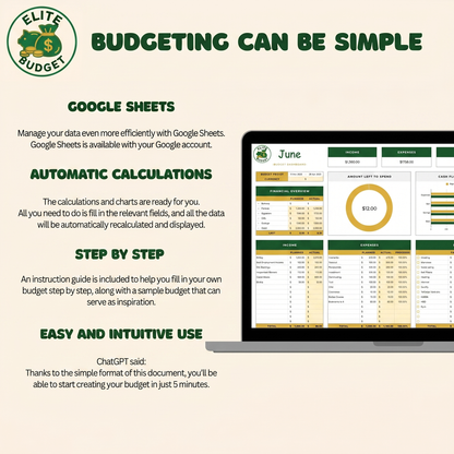 Budget for Families & Couples Excel Sheet Template