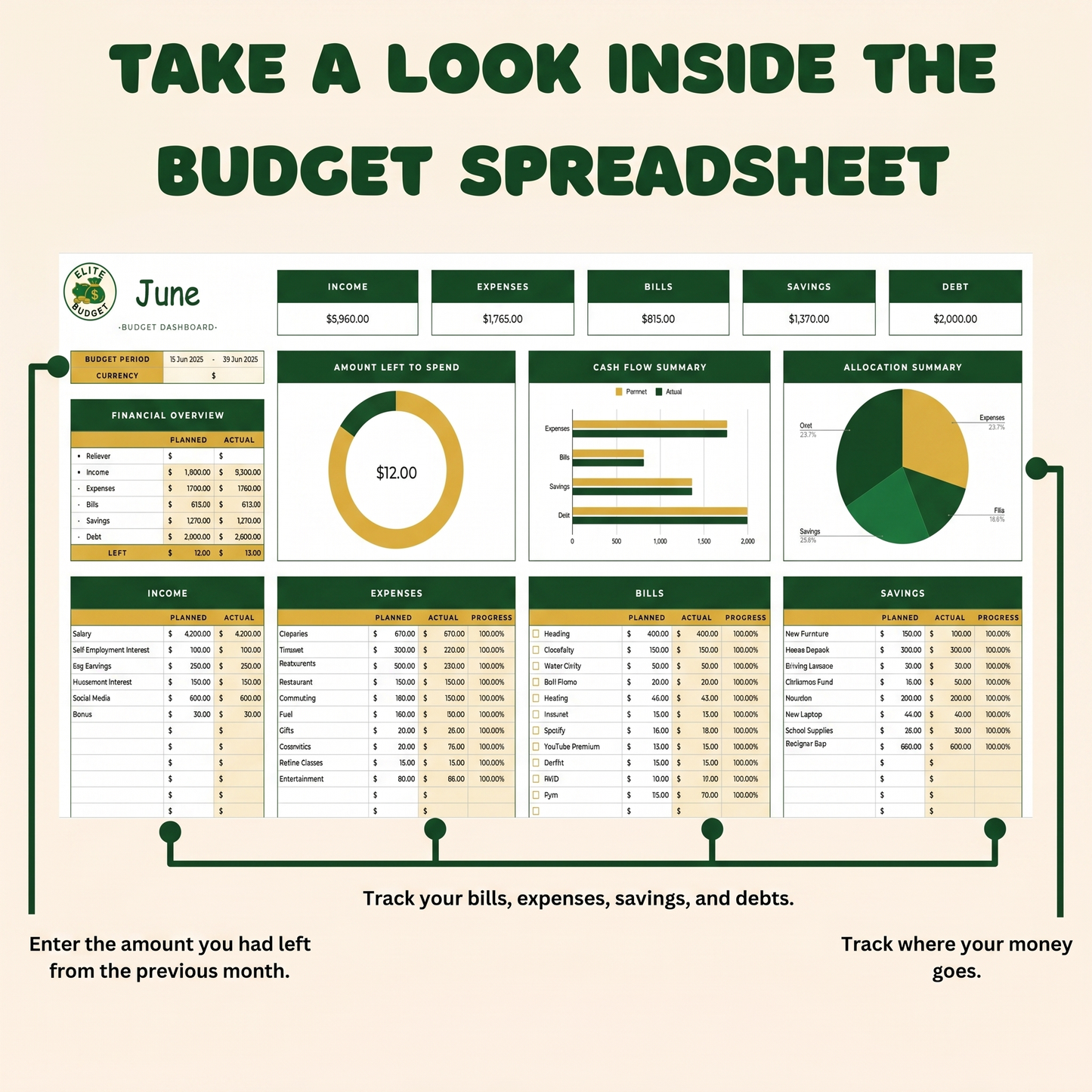 Budget for Families & Couples Excel Sheet Template